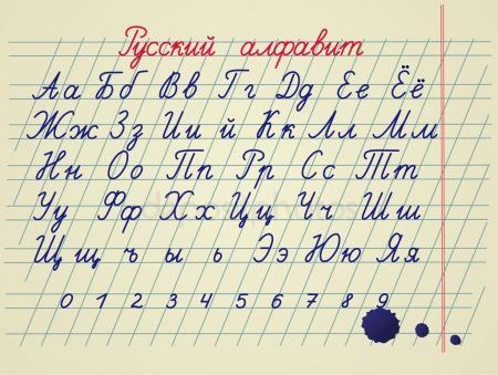 Rusu abecele arba Rusiškos raidės