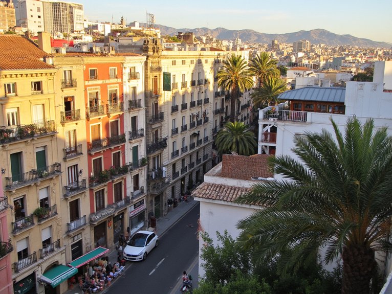 rent food internet spain